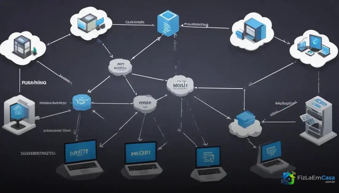 Como o mqtt funciona na prática
